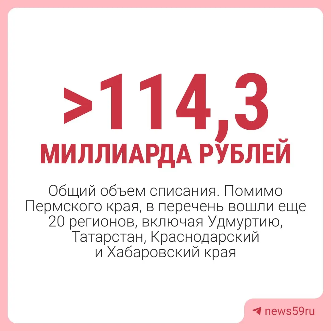 Долги региона перед федеральным бюджетом на 1 марта 2024 года будут списаны — за исключением средств на инфраструктурные проекты и отдельных краткосрочных займов.