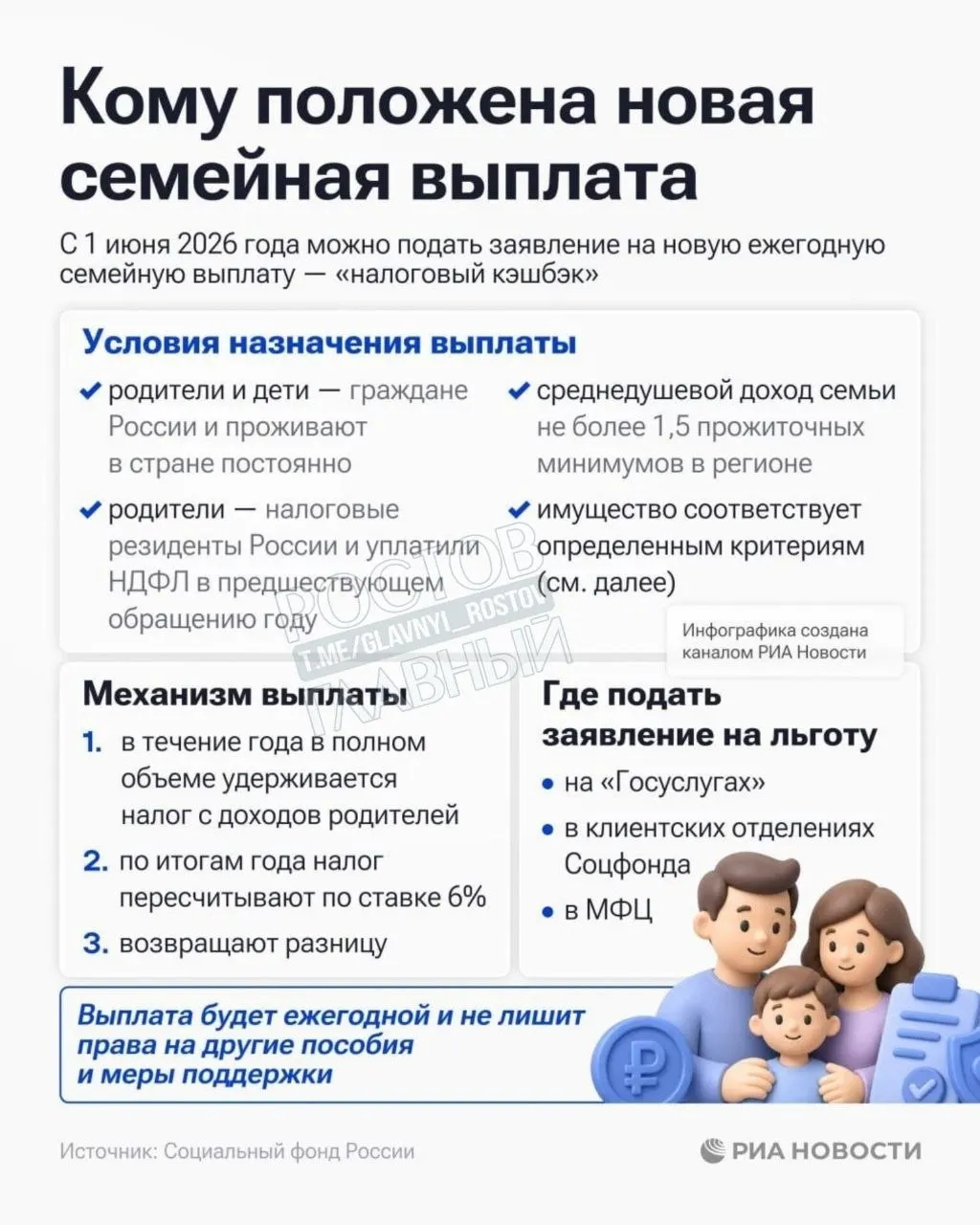 Выплата положена семьям с среднедушевым доходом ниже 1,5 прожиточного минимума, установленного в регионе.