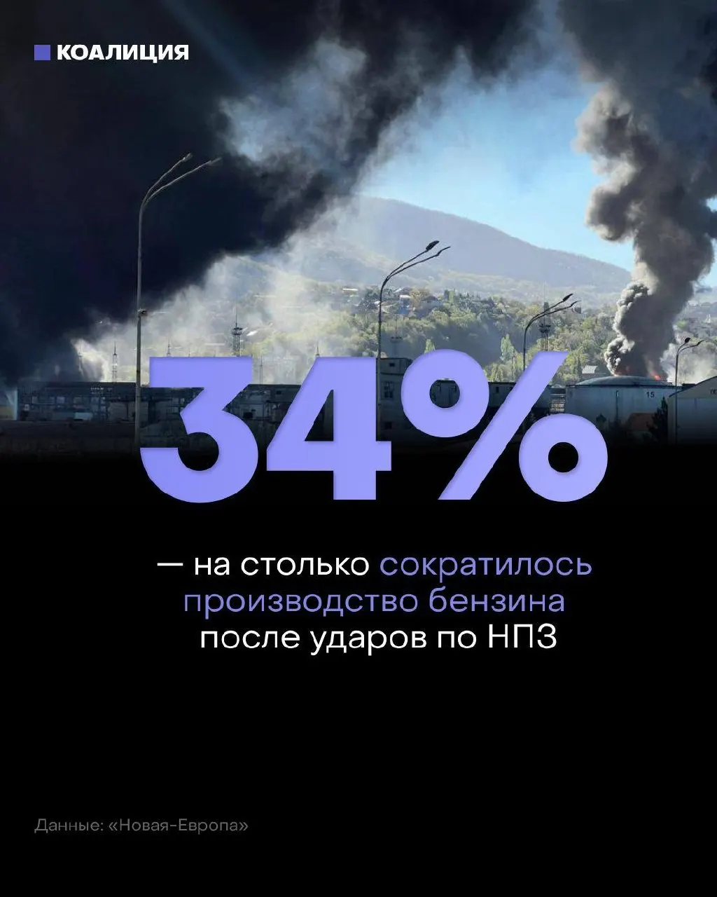 После остановок НПЗ независимые автозаправки испытывают острый дефицит топлива: многие марки доступны лишь «под заказ», а оптовые цены стремительно растут.