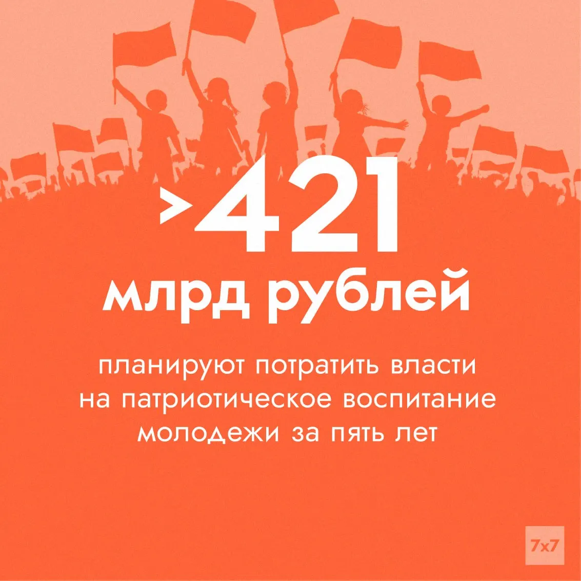 На 2025–2030 годы выделен значительно расширенный бюджет на федеральный проект «Мы вместе» в составе нацпроекта «Молодёжь и дети». Средства пойдут на патриотическое воспитание, однако применяемые показатели эффективности вызывают вопросы.