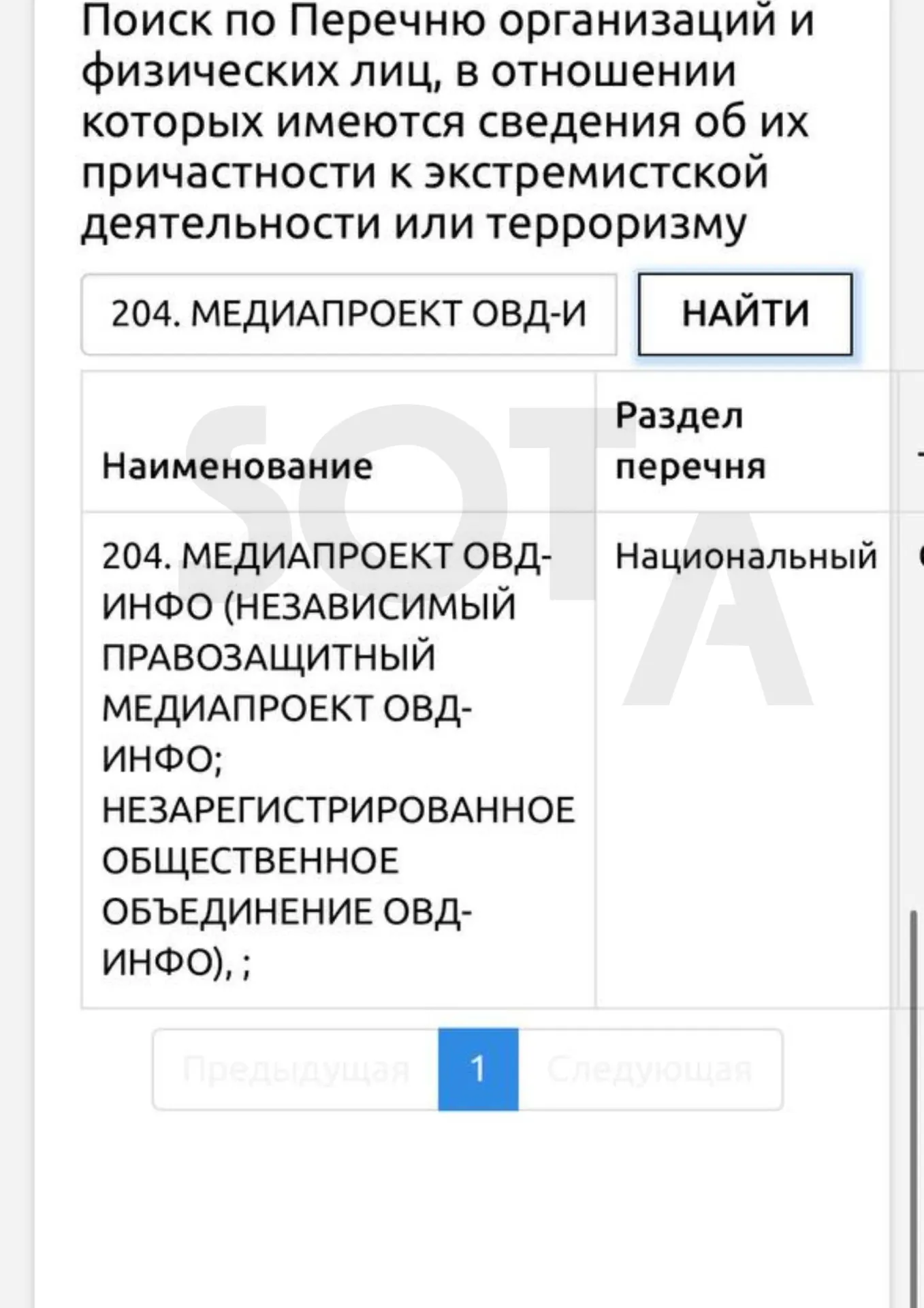 Росфинмониторинг включил «Мемориал» и более 30 связанных организаций в список лиц и объединений, причастных к «экстремистской деятельности». Ранее Верховный суд запретил деятельность организации.