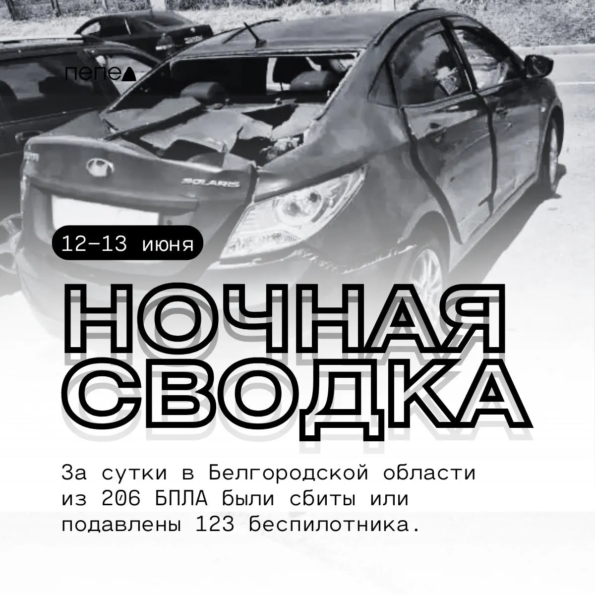 Ночная и утренняя сводка по атакам беспилотников в Белгородской области: данные по числу БПЛА, сбитым аппаратам и повреждениям в населённых пунктах.