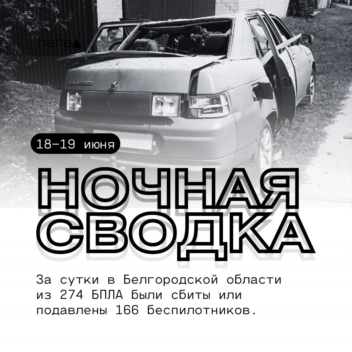 Оперативная сводка: по данным на сутки, в регионе отразили 274 атаки БПЛА, 166 беспилотников были сбиты или подавлены. Перечень по округам и сведения о повреждениях.