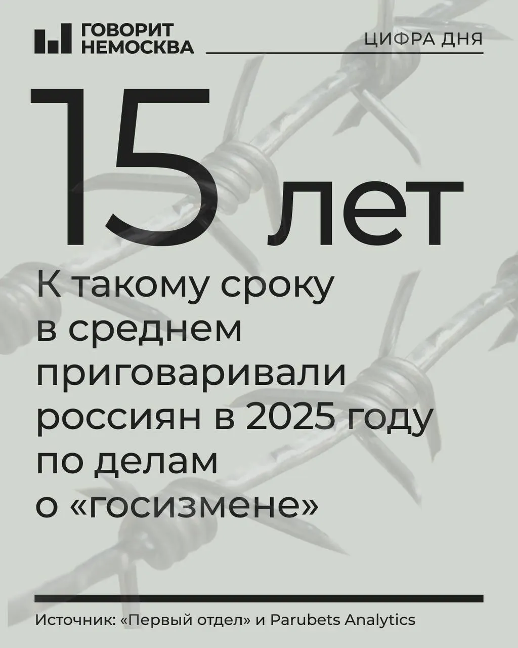 За год по делам о госизмене, шпионаже и родственным статьям осудили 478 человек; средний срок по таким делам вырос до 15 лет, судебная практика стала строже, а процессы — более закрытыми.