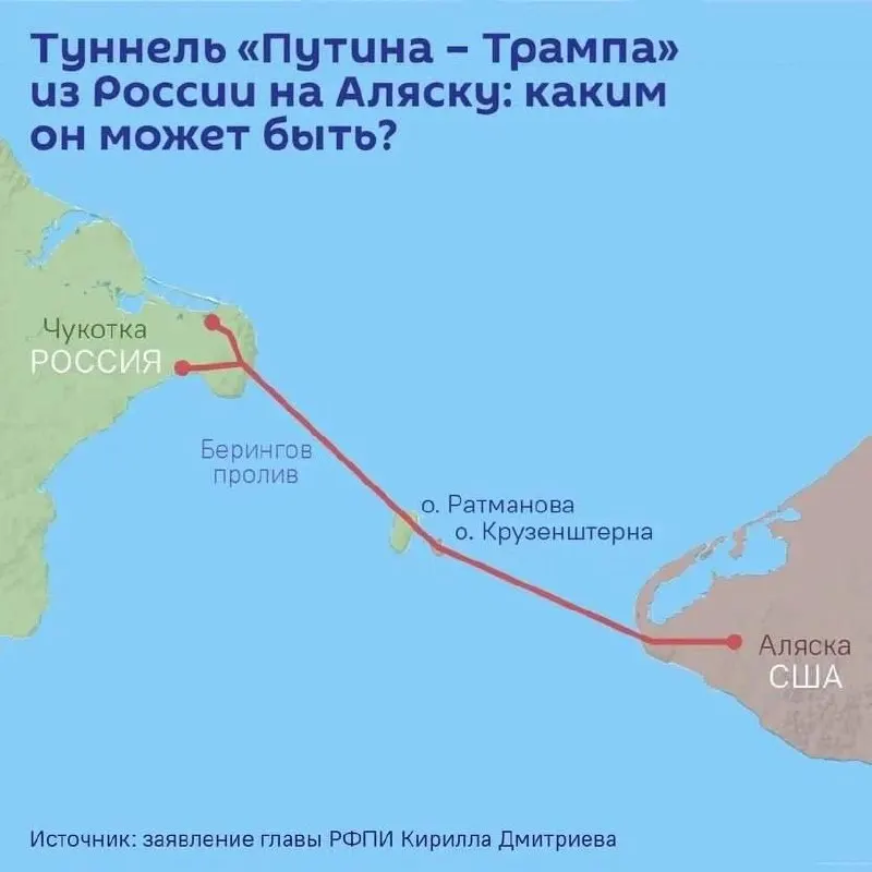 На ПМЭФ планируют подписать соглашение о проектировании тоннеля через Берингов пролив — протяжённость до 112 км, оценочная стоимость при традиционных методах свыше 65 млрд долларов.