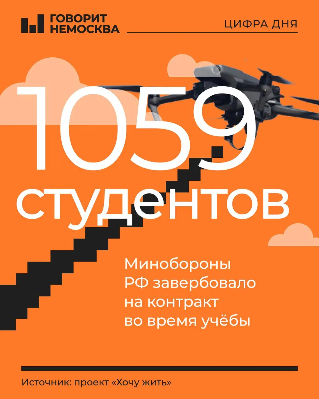 В опубликованном списке большинство — первокурсники и второкурсники; 80% — молодые мужчины 18–21 года. Отмечено участие как минимум 269 вузов и колледжей, а также первые случаи подписания контрактов студентками.