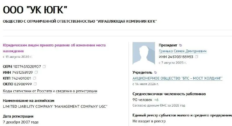 АО «БТС‑Мост Холдинг» Руслана Байсарова стало новым владельцем управляющей компании холдинга «Южуралзолото». Активы ранее находились в собственности государства; компания входит в десятку крупнейших российских золотодобытчиков.