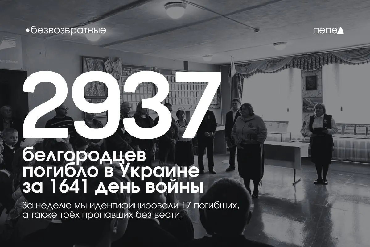 Погибшие и пропавшие белгородцы за период конфликта на территории Украины: обновления за последнюю неделю.