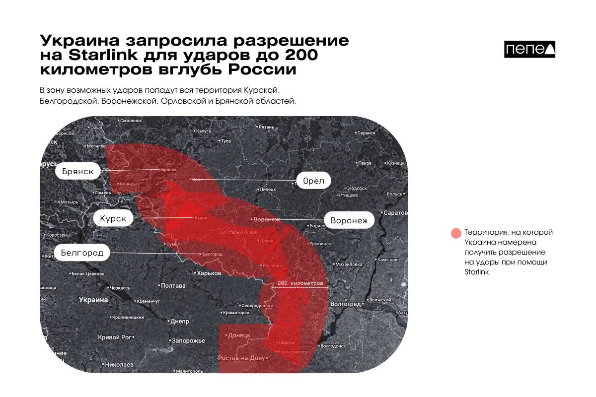 Киев стремится получить разрешение на применение спутникового интернета Starlink для атак по инфраструктуре России в радиусе до 200 километров от границы, что затронет несколько регионов.