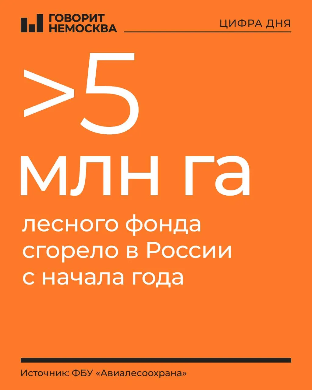 За год число возгораний достигло почти восьми тысяч, а суммарная площадь пострадавших лесов превысила 411 тысяч гектаров; наиболее пострадали Дальний Восток и Сибирь. Подробности — в нашем спецпроекте.