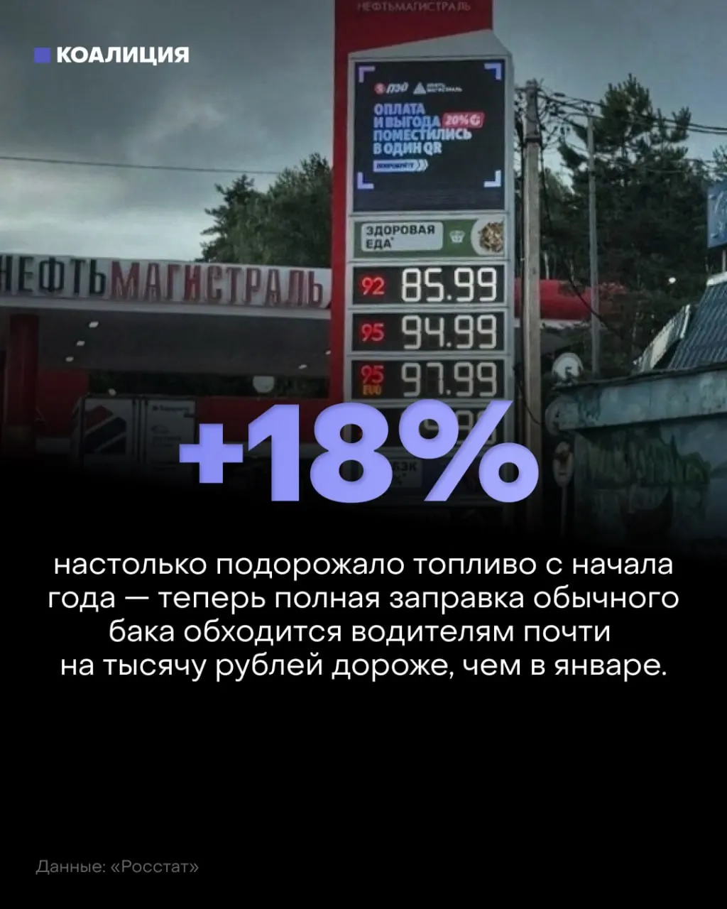 Снижение переработки на НПЗ, рост цен на топливо и дефицит на заправках затрагивают водителей по всей стране.
