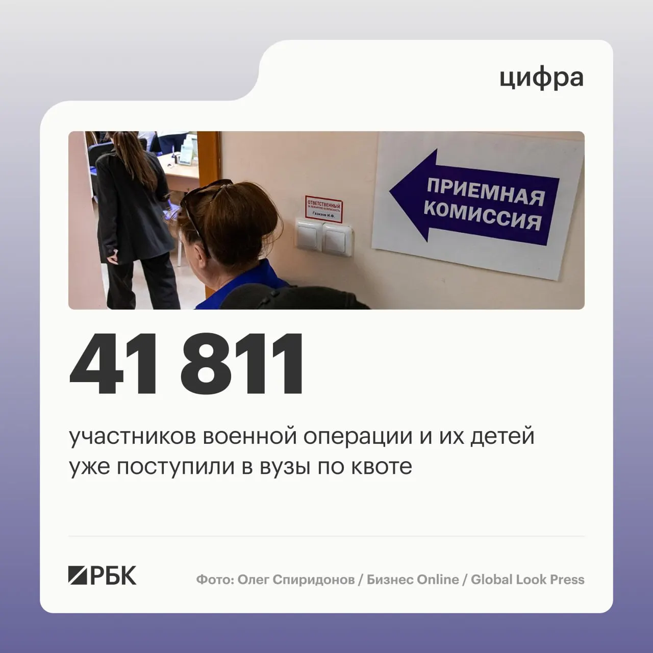 В 2026 году в вузы зачислено свыше 117 тысяч абитуриентов; более 41 тысячи — участники СВО и их дети. Для них выделено 56 684 места, зачислено 41 811 человек; квота заполнена примерно на 73%. Решение о дальнейшем распределении платных мест ожидается в сентябре–октябре.