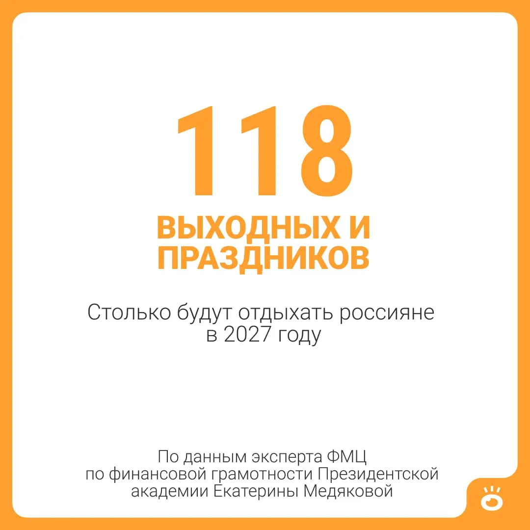 Оценка календаря выходных и отпускных дней на 2027 год: россияне смогут взять почти пять месяцев отдыха, включая удлинённый отпуск для отдельных категорий работников.