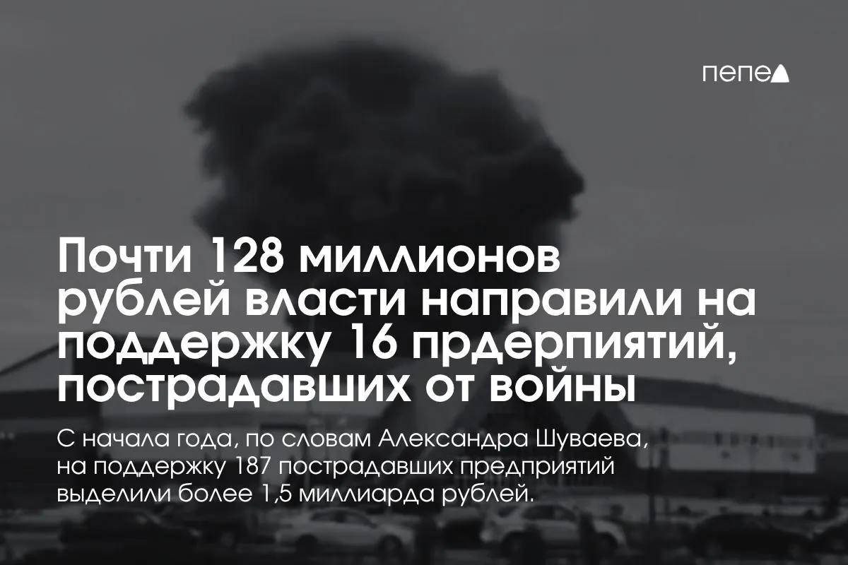 Врио губернатора сообщил о перечислении средств на возмещение ущерба 16 предприятиям; всего с начала года выделено более 1,5 млрд рублей для 187 пострадавших компаний.
