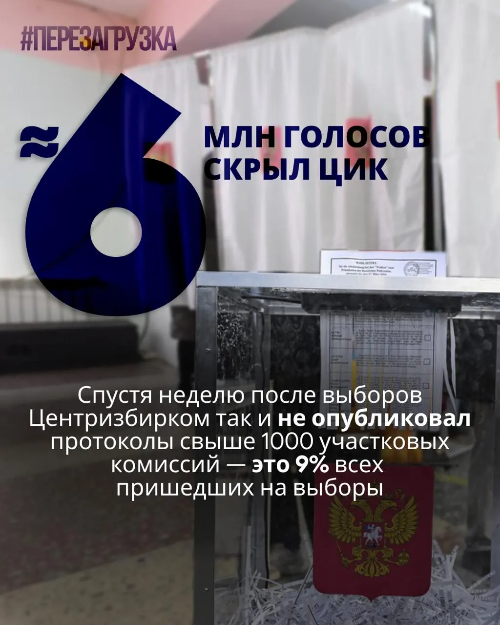 Спустя неделю после выборов Центризбирком не обнародовал протоколы более чем по тысяче участковых комиссий; эксперты подсчитали, что данные почти 5,963 млн голосовавших недоступны — около 9% явки.