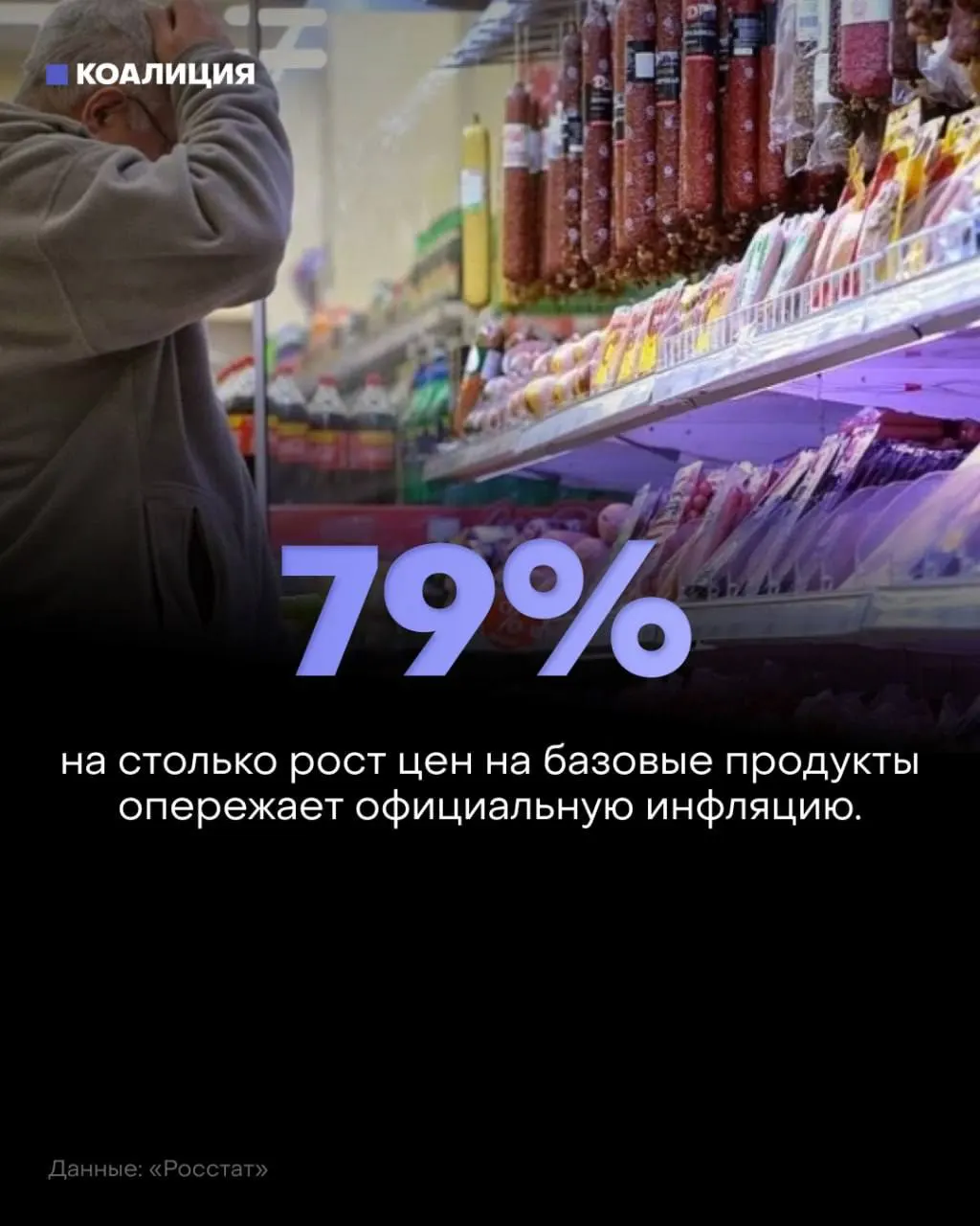 За январь–июль базовый набор подорожал на 8,5%, овощи — 27–36%, сахар — 26%, курица и рыба — 11%. Еда занимает почти 40% расходов россиян; люди экономят на покупках рядом с домом.