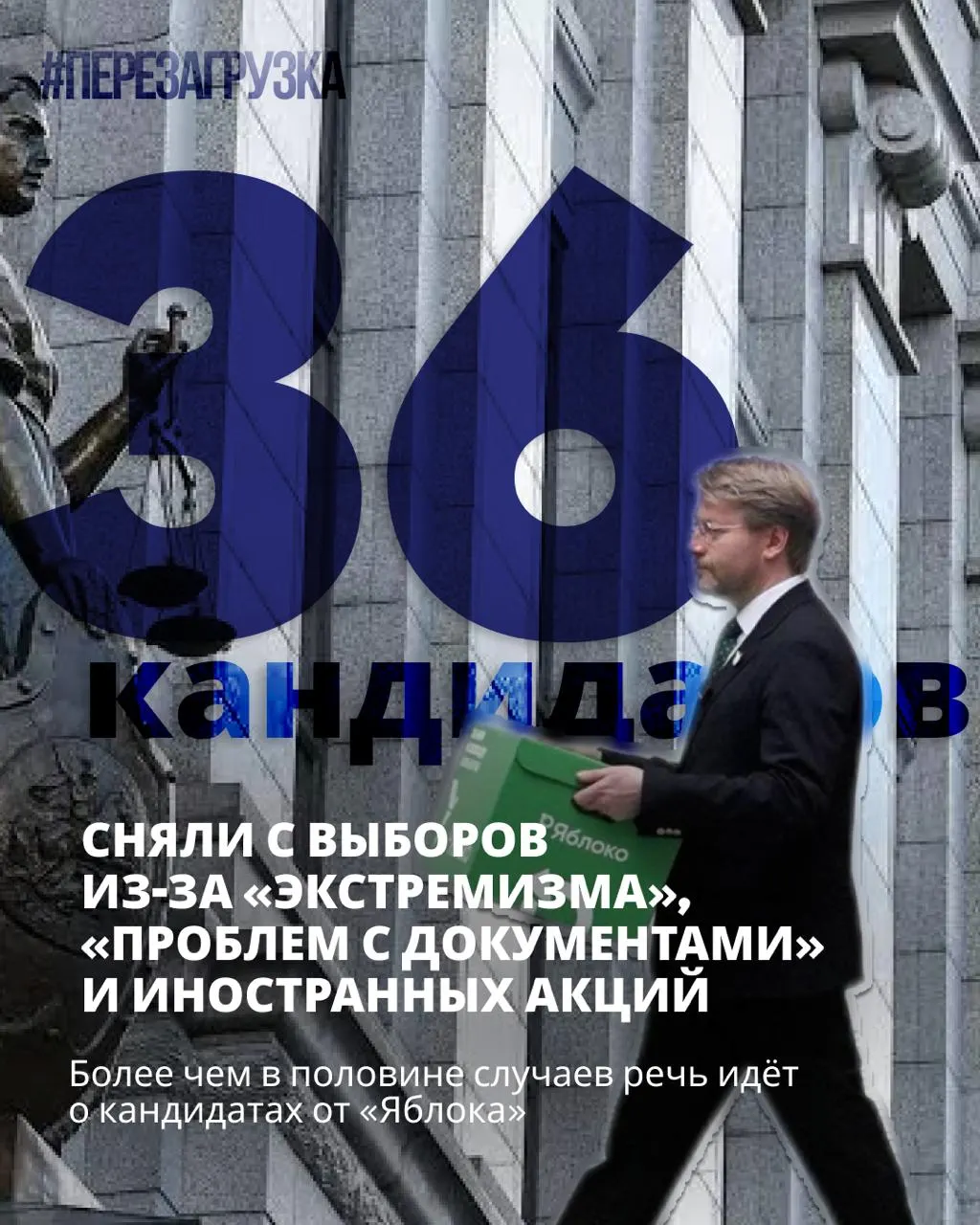 Расследования и дисквалификации охватывают выборы по всей стране; остаются кандидаты за мир и свободу. Голосование пройдёт 18–20 сентября.