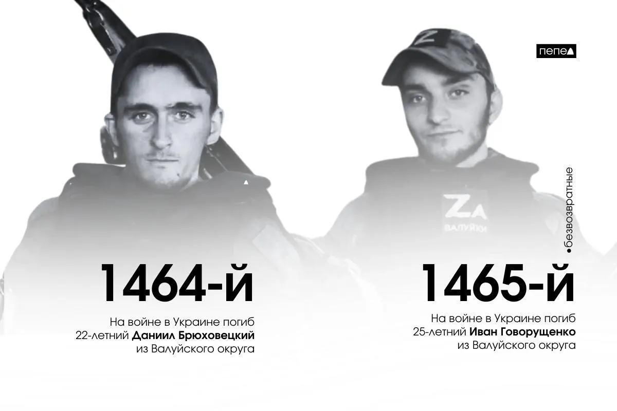 Двое белгородцев, служивших по контракту, погибли на войне в Украине; их смерти произошли через неделю друг за другом, в регионе фиксируются новые потери и устанавливается общий счёт погибших.