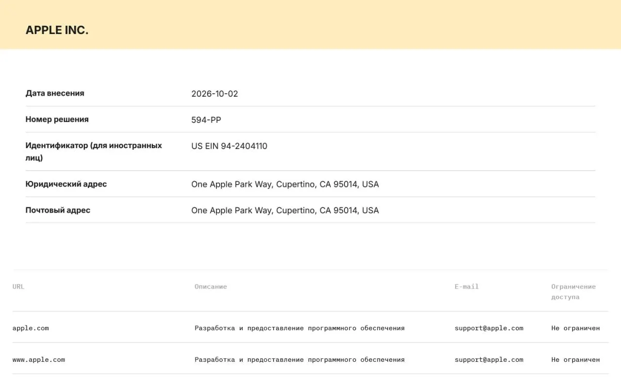 Роскомнадзор включил Apple и Microsoft в реестр организаций распространения информации; компании обязаны хранить данные пользователей на серверах в РФ и передавать их силовым структурам по запросу. Возможны штрафы и блокировки сервисов.